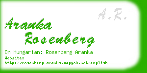 aranka rosenberg business card